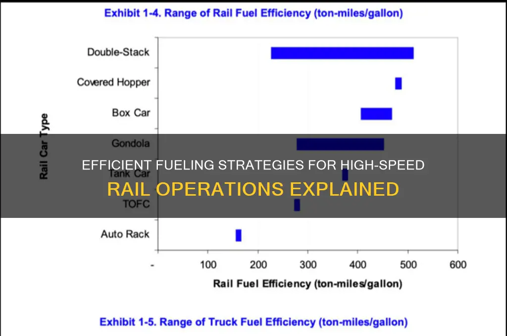 how to get fuel hsr
