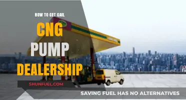 Unlocking Opportunities: A Guide to Securing a Gail CNG Pump Dealership