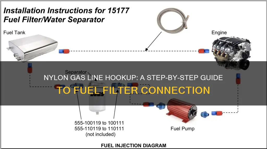 how to hook up nylon gas line to fuel filter