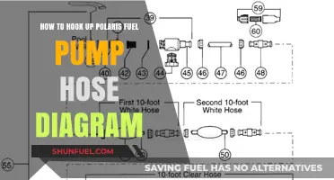 Polaris Fuel Pump Hose Diagram: Easy Hook-Up Guide for Beginners