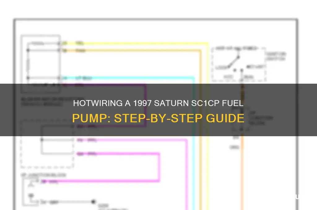 how to hotwire a 1997 saturn sc1cp fuel pump