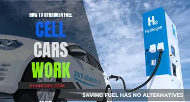 Understanding Hydrogen Fuel Cell Cars: Powering the Future