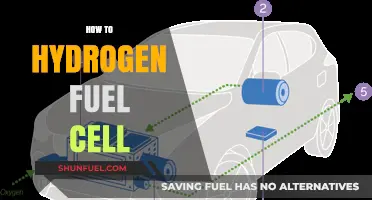 Mastering Hydrogen Fuel Cells: A Comprehensive Guide to Clean Energy