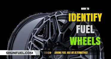Spotting Fuel Wheels: A Comprehensive Guide to Authentic Identification