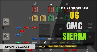 Diagnosing a Bad Fuel Pump in Your 2006 GMC Sierra