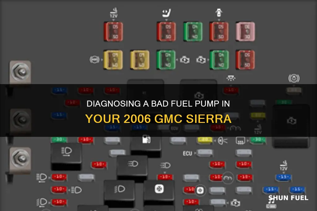 how to if fuel pump is bad 06 gmc sierra