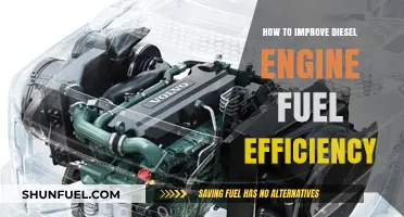 Maximizing Diesel Engine Efficiency: Strategies for Improved Fuel Economy