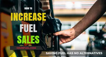 Boost Fuel Sales: Proven Strategies for Gas Stations to Drive Profits