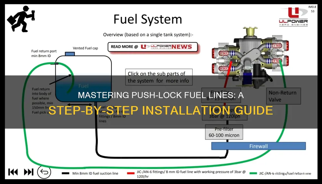 how to instal push lock fuel line to an fitting