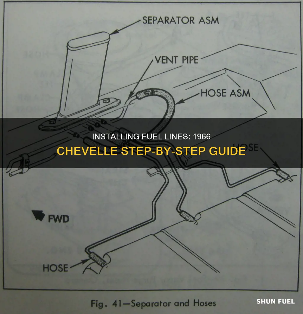 how to install fuel line on 1966 chevelle