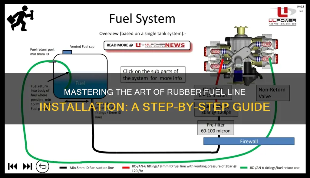 how to install rubber fuel line