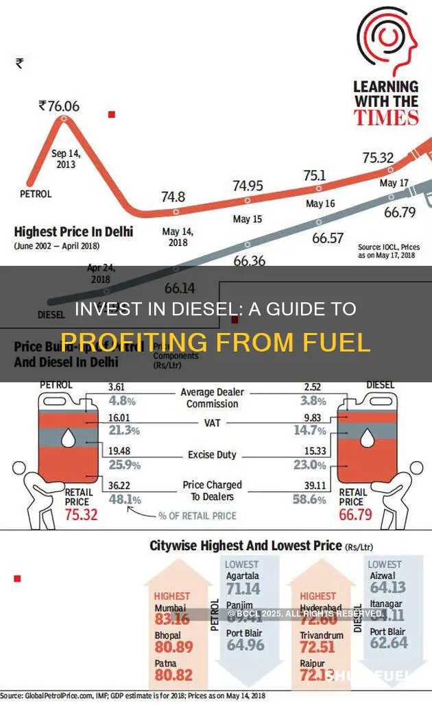 how to invest in diesel fuel