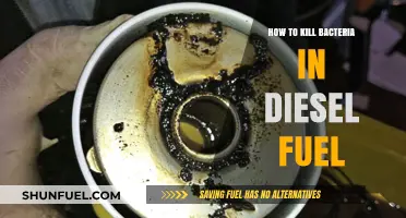 Eradicating Bacteria in Diesel: A Comprehensive Guide