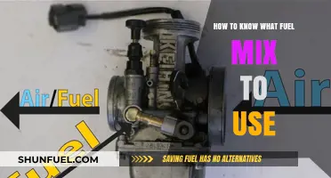 Choosing the Right Fuel Mix: A Comprehensive Guide for Optimal Performance