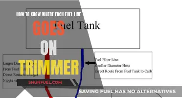 Mastering Trimmer Fuel Lines: A Visual Guide to Identification