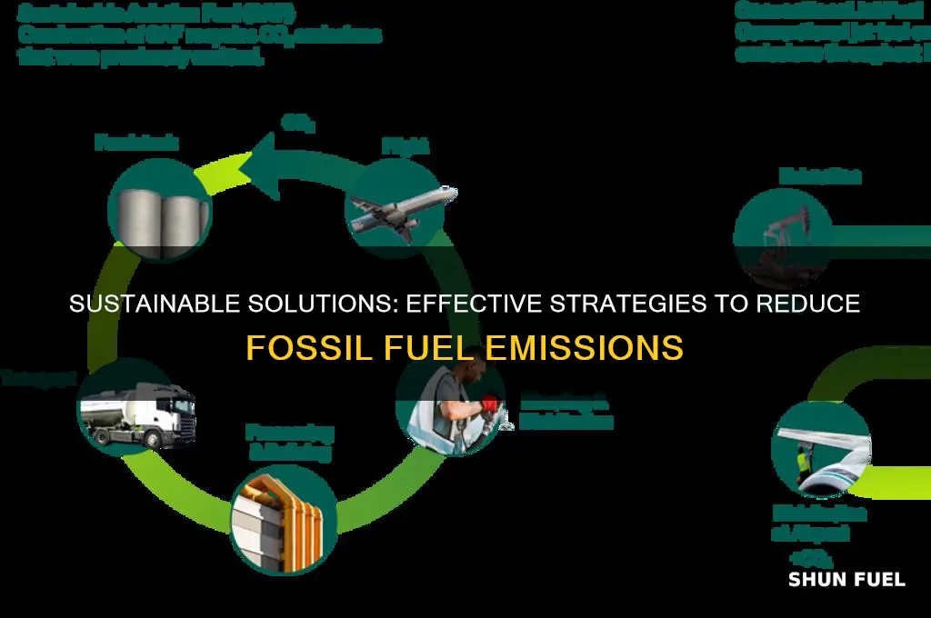 how to lower fossil fuel emissions
