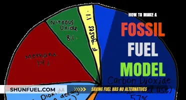 Crafting a Fossil Fuel Model: A Step-by-Step DIY Guide