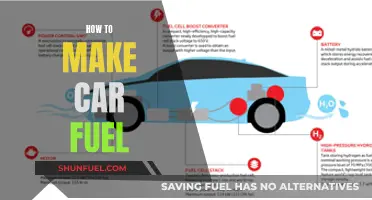 Crafting Car Fuel: DIY Guide to Energy on the Road