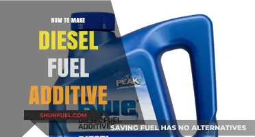Custom Diesel Fuel Additives: A Comprehensive Guide