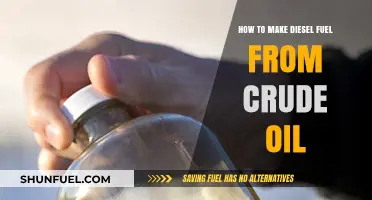 Refining Diesel Fuel: The Process of Crude Oil Transformation