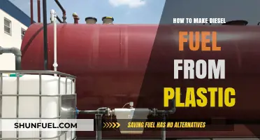 Converting Plastic to Diesel: A Sustainable Fuel Solution