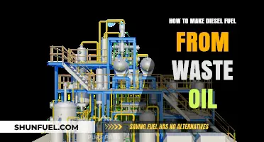 Converting Waste Oil: Homemade Diesel Fuel