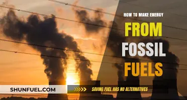 Unlocking Power: Efficient Methods to Generate Energy from Fossil Fuels