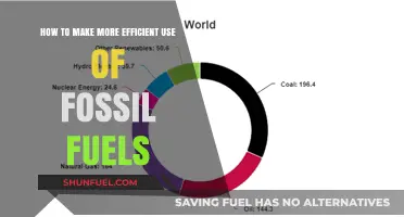 Maximizing Fossil Fuel Efficiency: Strategies for Sustainable Energy Utilization