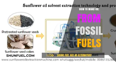 Extracting Energy: A Step-by-Step Guide to Producing Oil from Fossil Fuels