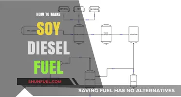 Soy Diesel Fuel: A DIY Guide to Making Your Own