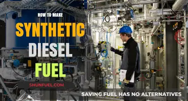 Creating Clean Diesel: Synthetic Fuel's Future