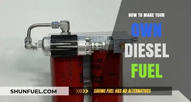 Creating Diesel Fuel: A DIY Guide