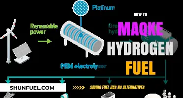 Unlocking Clean Energy: A Step-by-Step Guide to Making Hydrogen Fuel