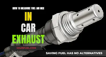 Measuring Fuel-Air Mix: Car Exhaust Analysis Techniques