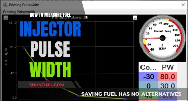 Measuring Fuel Injector Pulse Width: A Step-by-Step Guide