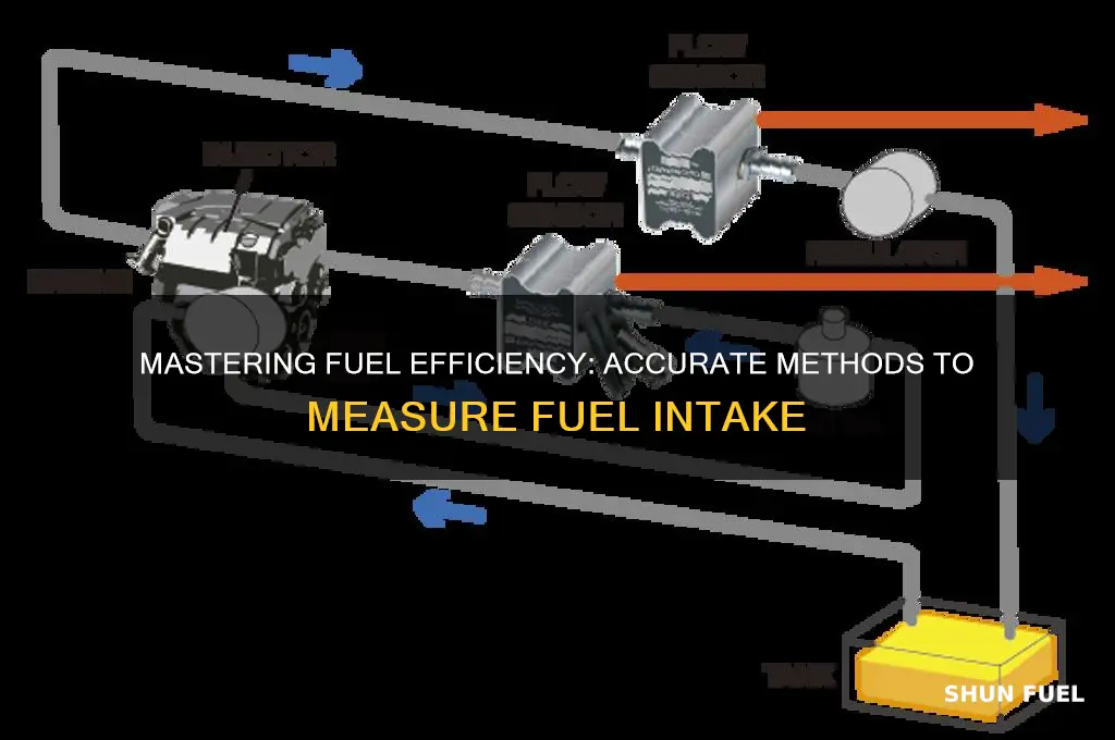 how to measure fuel intake
