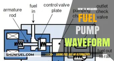 Mastering Fuel Pump Diagnostics: Measuring Waveforms for Optimal Performance