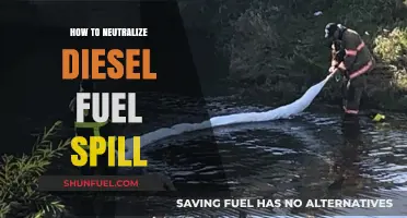 Neutralizing Diesel Spills: Quick Action, Safe Methods