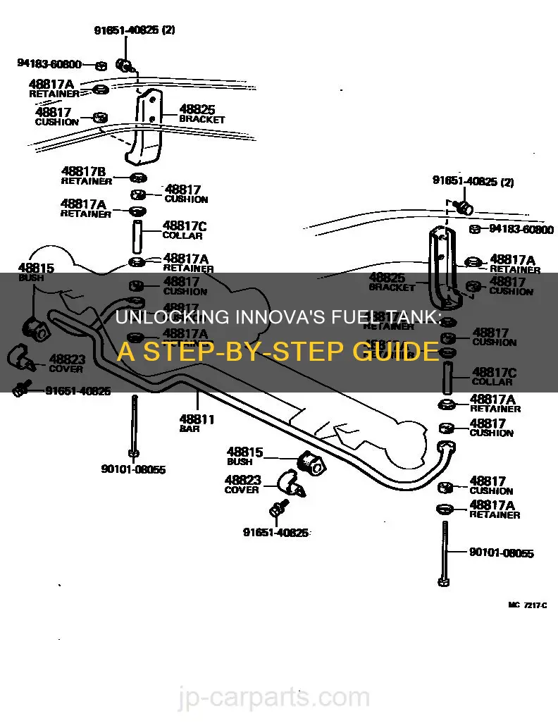 how to open fuel tank in innova