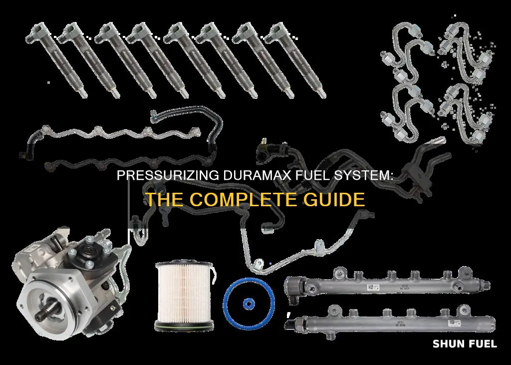 how to pressurize duramax fuel system