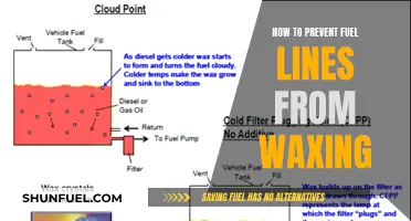 Keep Your Engine Running: Prevent Fuel Line Wax Buildup