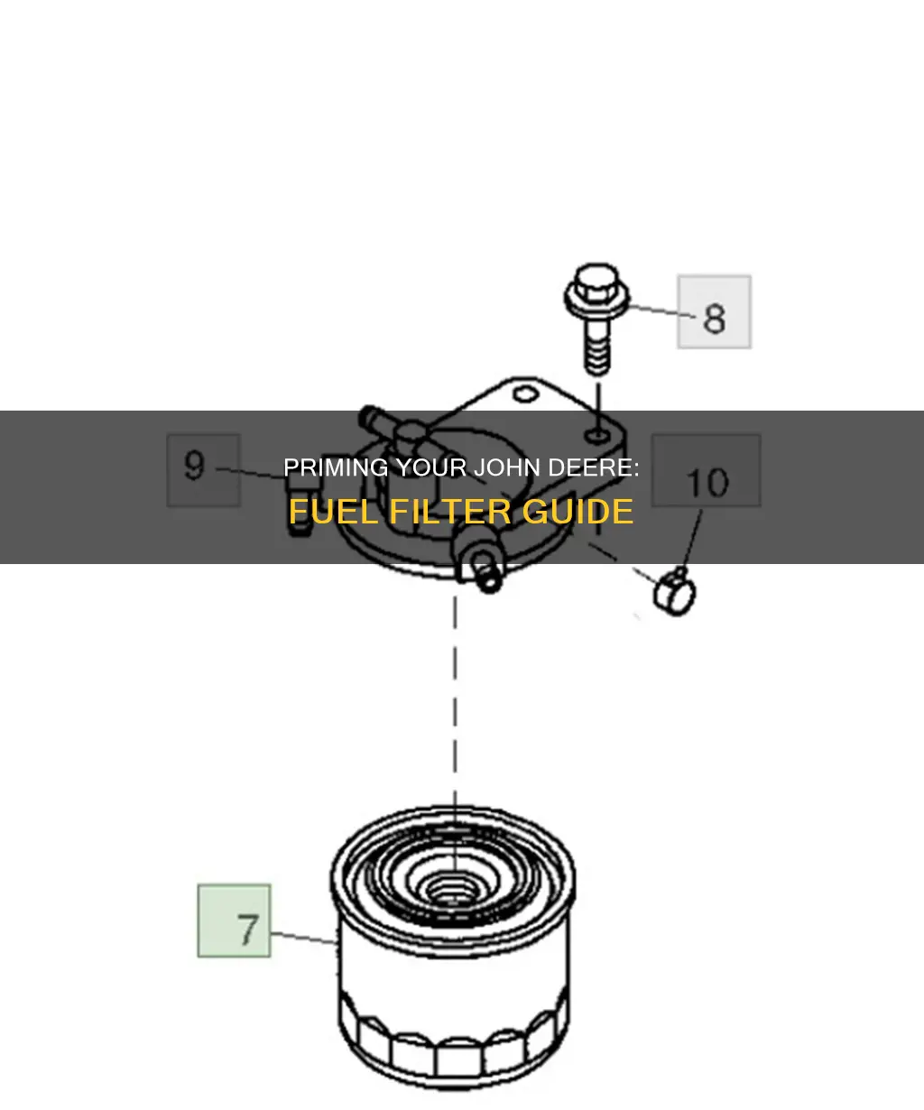 how to prime 4020 john deere fuel filter