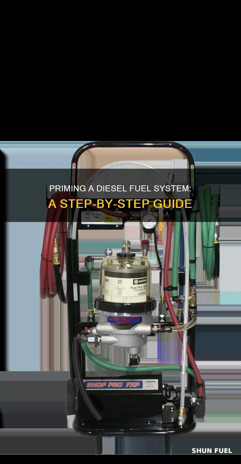how to prime a diesel fuel system