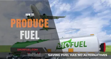 Sustainable Fuel Production: Methods, Benefits, and Future Innovations Explained