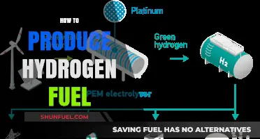 Unlocking Clean Energy: A Comprehensive Guide to Producing Hydrogen Fuel