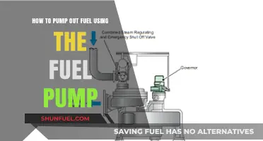 Efficient Fuel Pumping: A Step-by-Step Guide to Using Your Fuel Pump