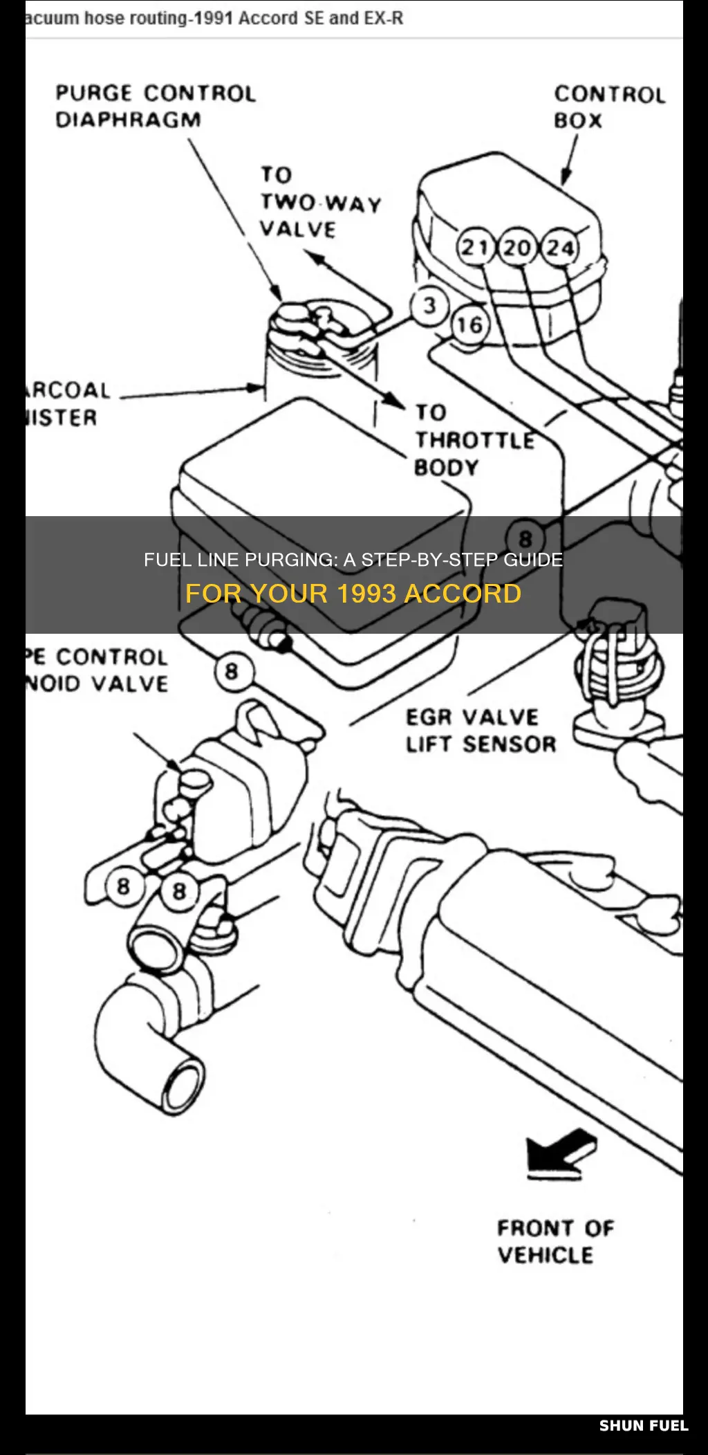 how to purge fuel line on 93 accord