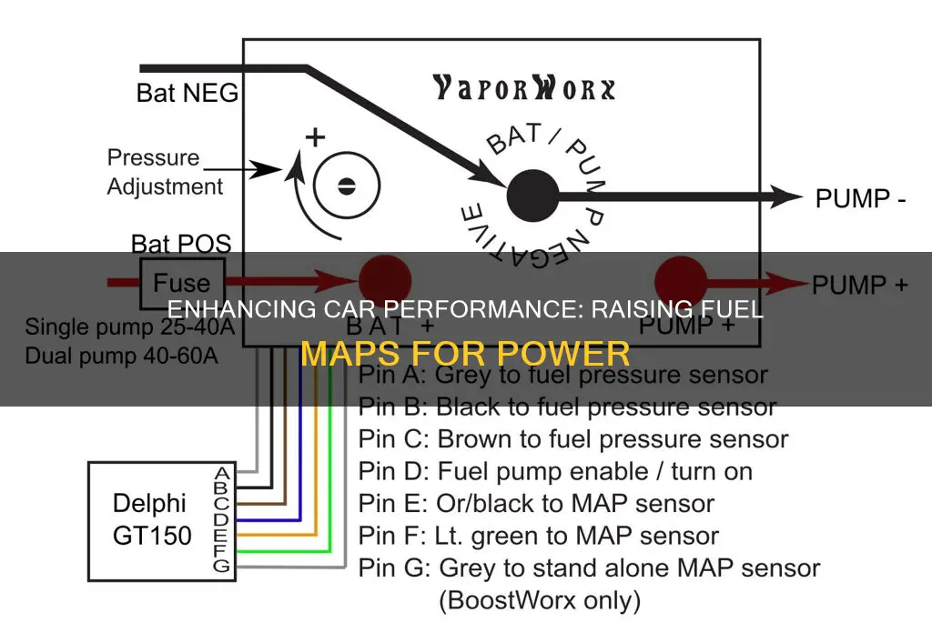 how to raise car fuel map