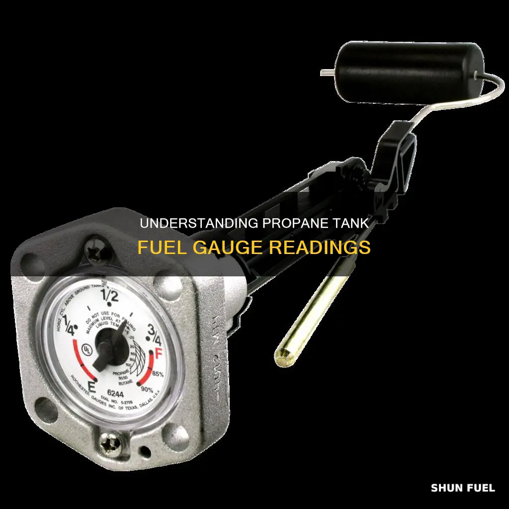 how to read a fuel guage on a propane tank