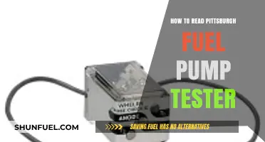 Mastering the Pittsburgh Fuel Pump Tester: A Step-by-Step Guide